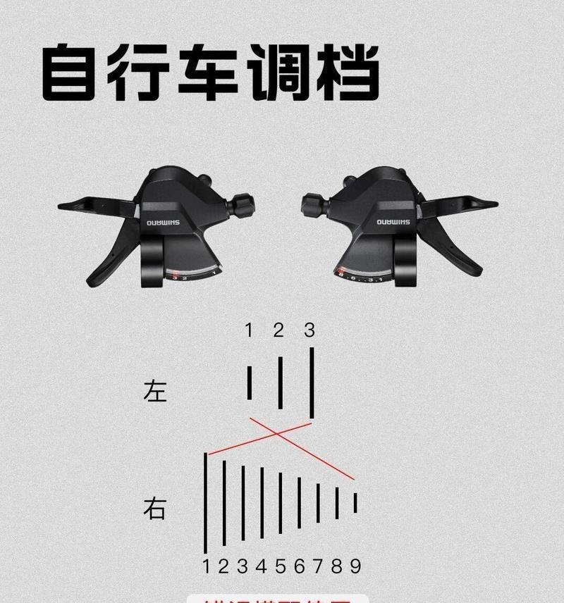 变速齿轮加速器怎么用？操作步骤和常见问题解答？