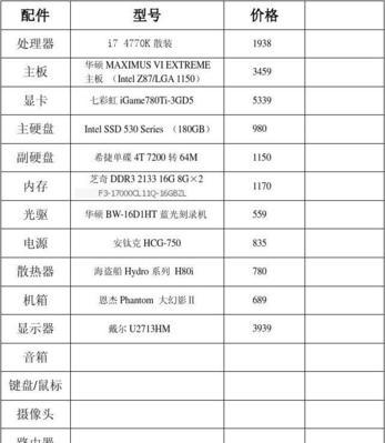 台式电脑配置排行榜前十是怎样的？如何根据需求选择？