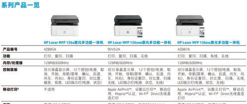 惠普打印机怎么安装？图解步骤详细指南？