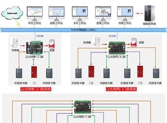 以太网控制器感叹号出现怎么办？解决方法有哪些？