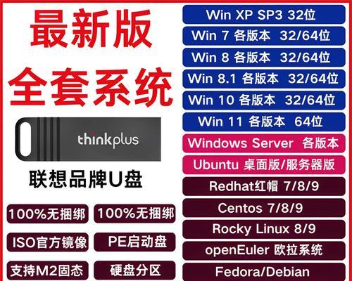 U盘安装Win7系统教程？遇到问题如何解决？