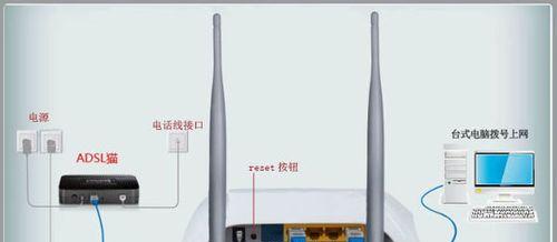 猫连接路由器设置步骤是什么？常见问题有哪些解决方法？