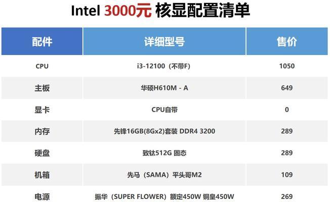 电脑配置参数怎么查看？详细步骤是什么？