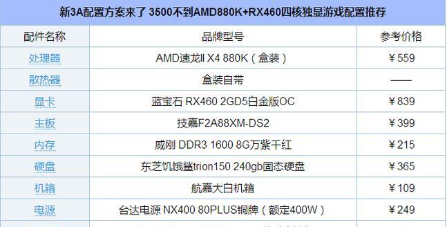 2024年游戏笔记本处理器排行榜？哪款处理器性能最强？