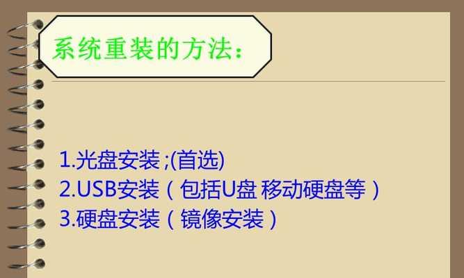 新手重装系统步骤怎么弄？详细流程和注意事项是什么？