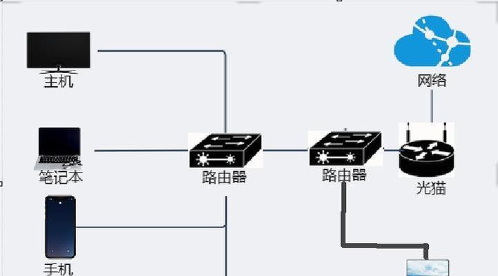 光纤猫连接路由器上网的步骤是什么？遇到问题如何解决？