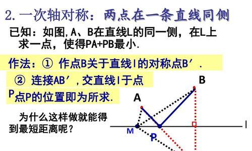 点关于直线对称的性质是什么？如何应用在几何问题中？