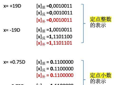 C语言的基本组成单位是什么？如何理解C语言的结构？