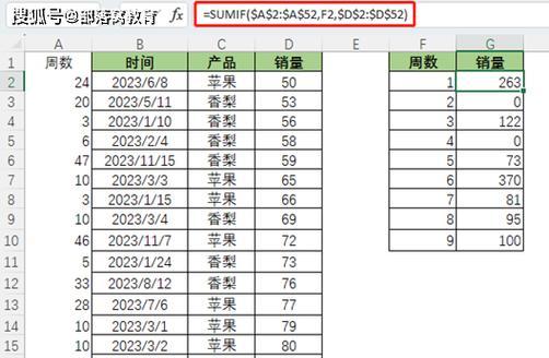 Excel最大值函数怎么用？如何快速找到数据集中的最大值？