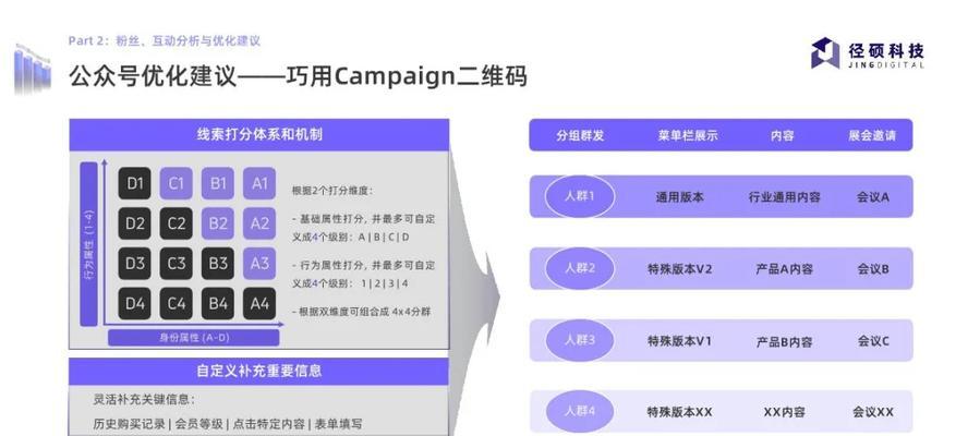 企业微信公众号怎么创建？创建流程和常见问题解答？