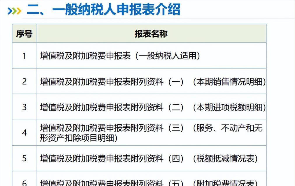 一般纳税人每月报税流程是怎样的？需要哪些步骤？