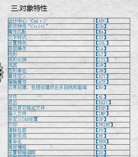 CAD移动快捷键命令大全是什么？如何快速掌握所有移动命令？