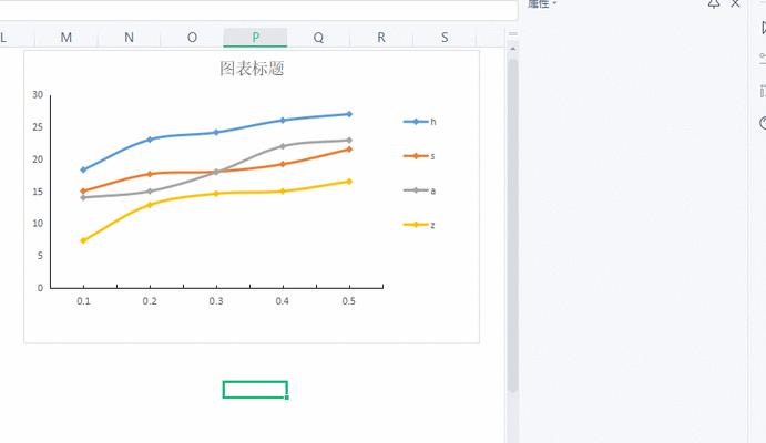 WPS制作折线图的步骤是什么？遇到问题如何解决？