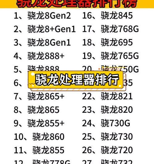 目前高通骁龙cpu排行是怎样的？如何选择合适的处理器？