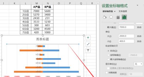 如何在Excel中制作对比曲线图？步骤和技巧是什么？