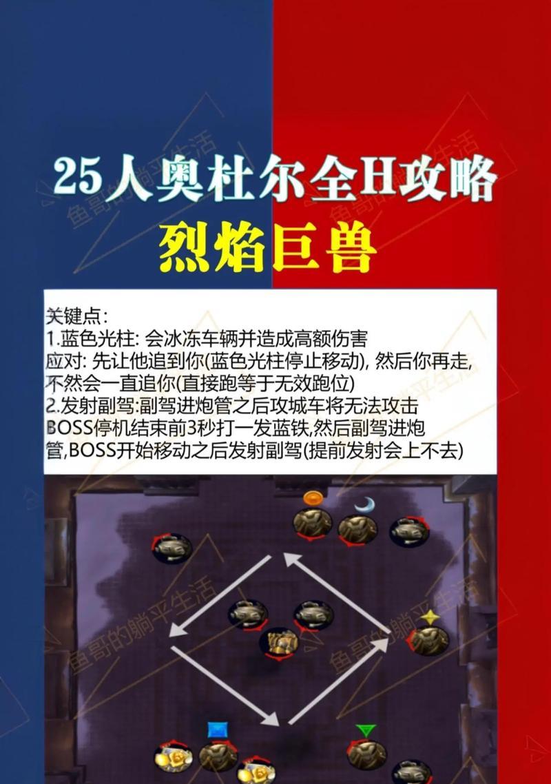 魔兽世界法师新手攻略？如何快速掌握法师基础技能？