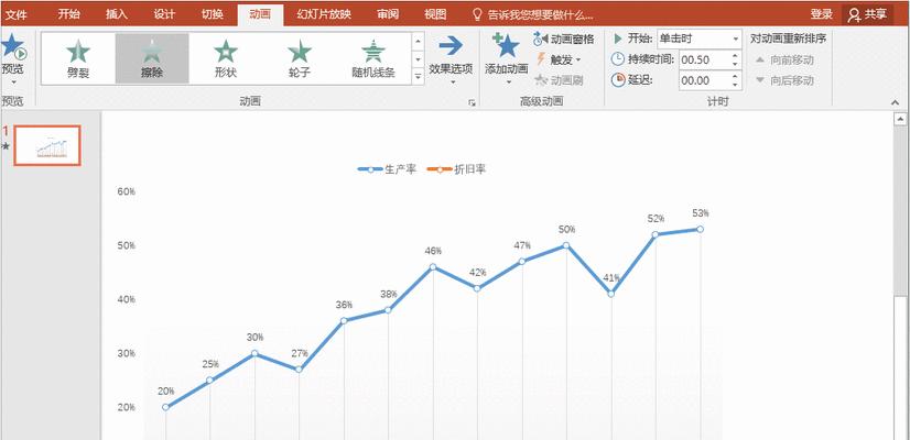 折线图制作注意事项有哪些？如何避免常见错误？