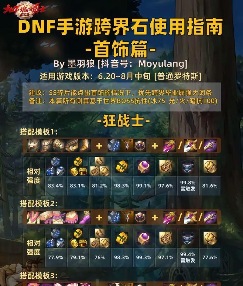 dnf100级装备跨界规则是什么？如何正确跨界装备？