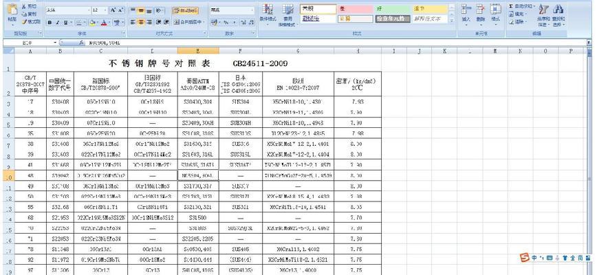 如何把多个excel表格内容合并成一个文件？合并后如何保持数据一致性？