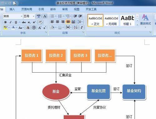 Word中如何插入流程图？流程图插入步骤详解？