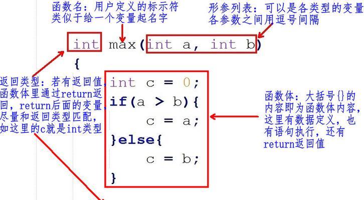 C语言min函数怎么用？使用min函数时常见的问题有哪些？