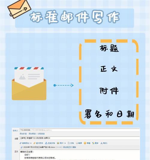 邮件发送格式是什么？如何正确设置邮件格式？