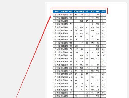 打印固定表头怎么设置？表格打印时表头不重复的方法是什么？