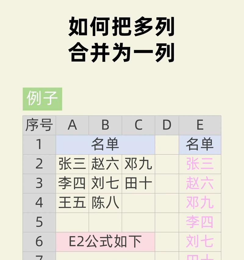 如何快速合并多个excel表格文件？合并后数据如何整理？