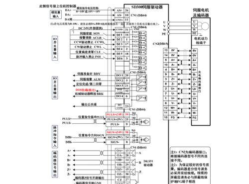 三相步进电机驱动器接线图怎么查看？接线过程中常见问题有哪些？