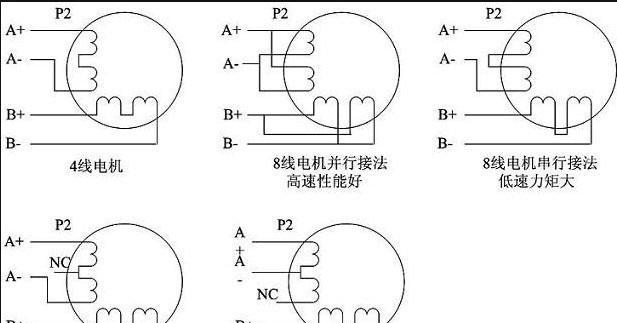 三相步进电机驱动器接线图怎么查看？接线过程中常见问题有哪些？