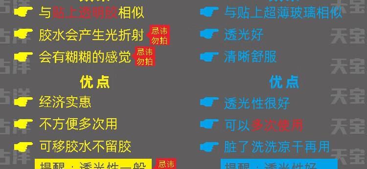 csgo职业选手准星参数代码是什么？如何调整以提高游戏表现？