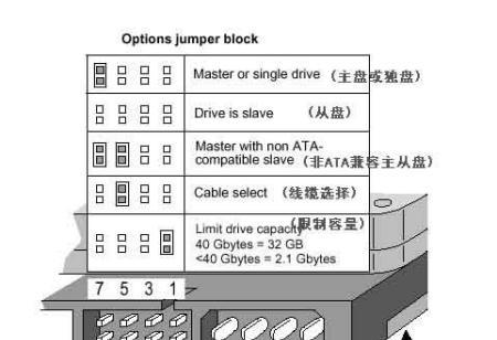 电脑换硬盘要多久？更换硬盘的步骤和注意事项是什么？