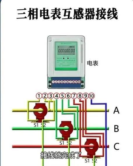 家用电表接线图怎么查看？常见接线错误有哪些？