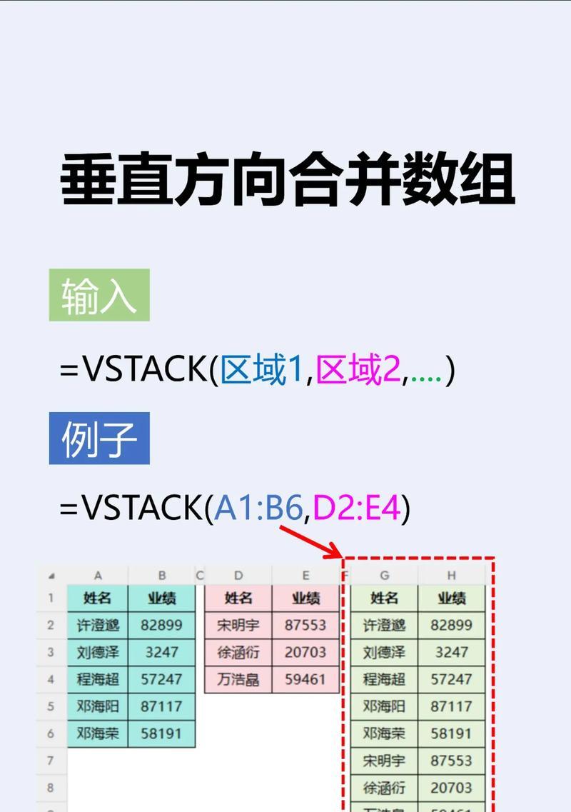 如何合并多个Excel表格的内容？合并后数据有误怎么办？