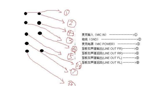 35mm音频线接法图解？如何正确连接音频设备？