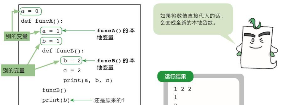 Python中的append函数有什么作用？如何正确使用append函数？