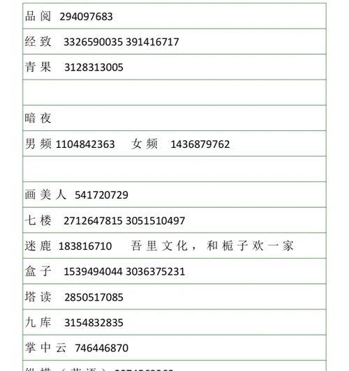 写小说投稿去哪个网站比较好？如何选择合适的平台？