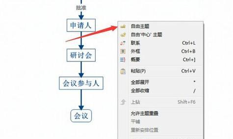 xmind文件打不开怎么办？如何解决？