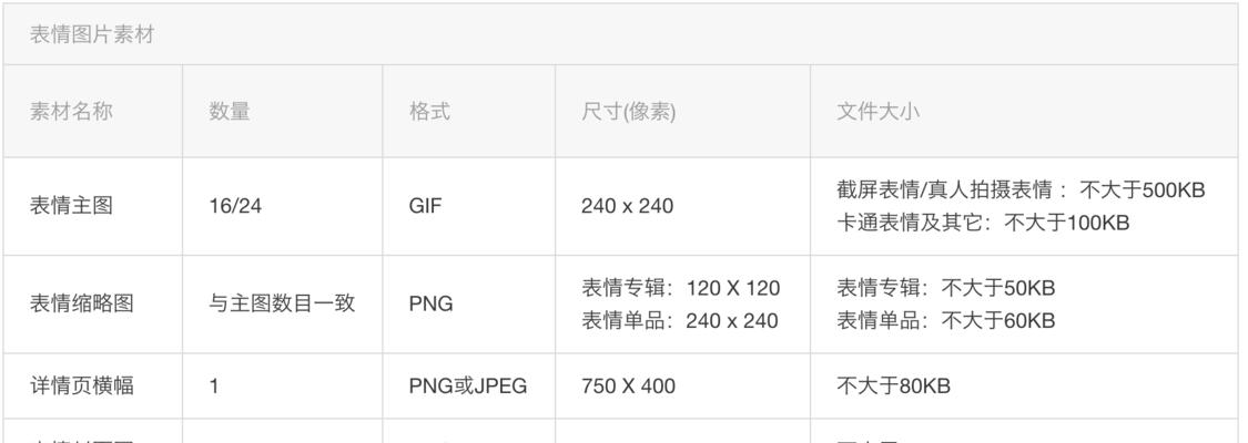 微信文章怎么制作教程？步骤和技巧有哪些？