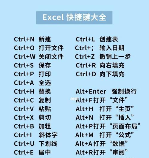 Excel表格换行快捷键是什么？如何快速在Excel中换行？