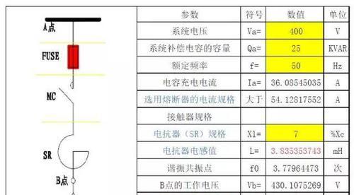 电机功率因数低是什么原因造成的？如何提高？