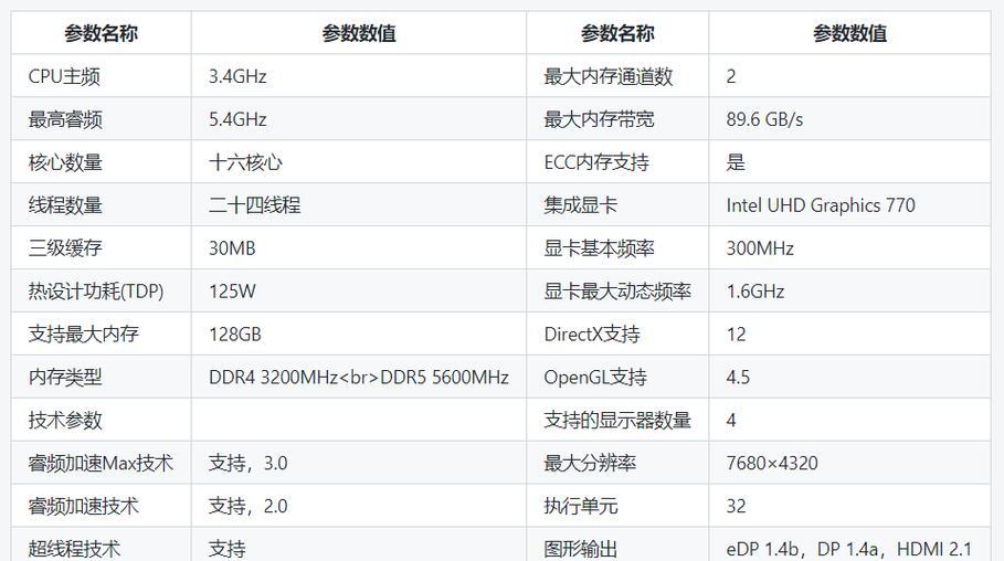 双cpu主板的优缺点是什么？如何选择适合的双cpu主板？