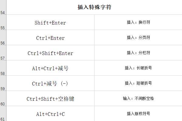 表格替换快捷键ctrl加什么功能？如何快速替换表格内容？