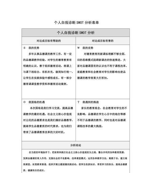 个人swot自我分析案例范文？如何通过swot分析提升个人竞争力？