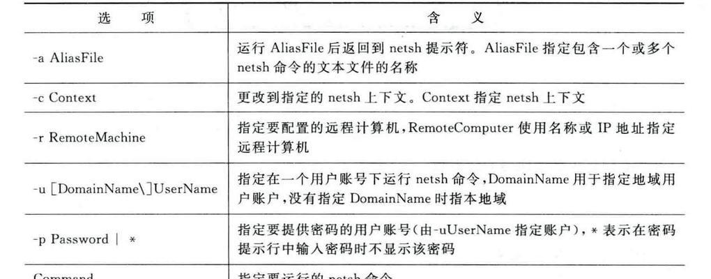 如何更改计算机名称命令？更改后需要重启吗？