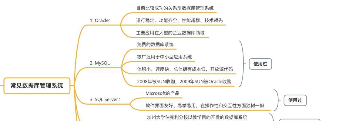 数据库类型有哪些？五个最常用的数据库特点是什么？