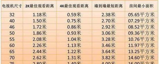 平板尺寸怎么测量？测量平板尺寸的正确方法是什么？