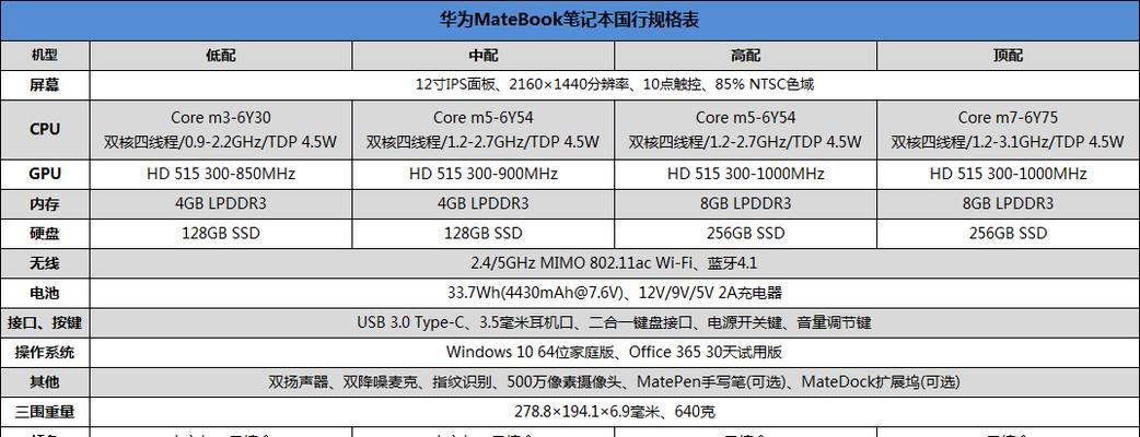 华为电脑截图怎么操作？详细步骤和快捷键是什么？