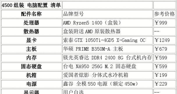 电脑组装机配置单详细怎么制定？常见问题有哪些？