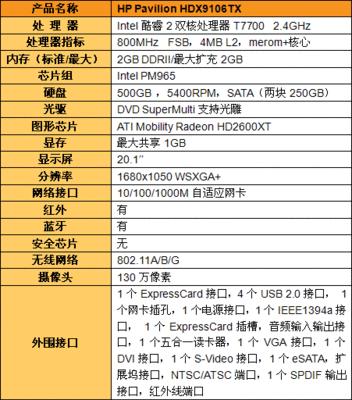 怎么查看笔记本型号和配置？详细步骤是什么？